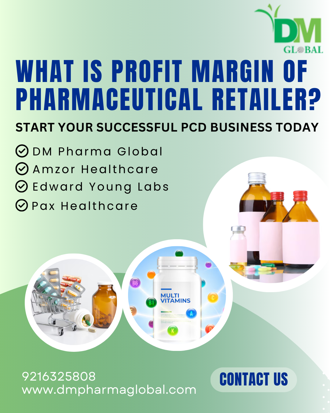 What is Profit Margin of Pharmaceutical Retailer (Chemist and Pharmacies)?