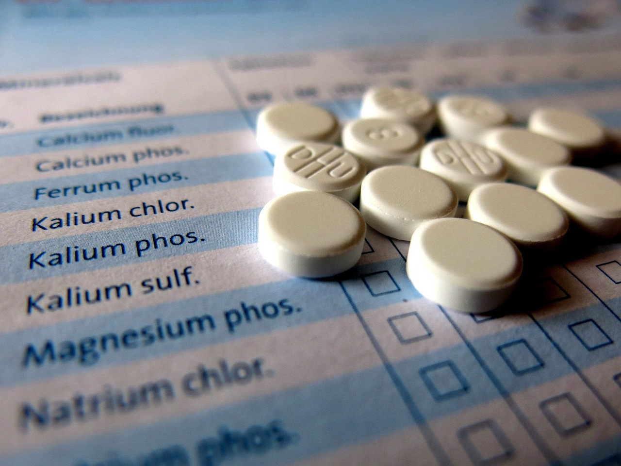 PCD Pharma Products for Wound Healing