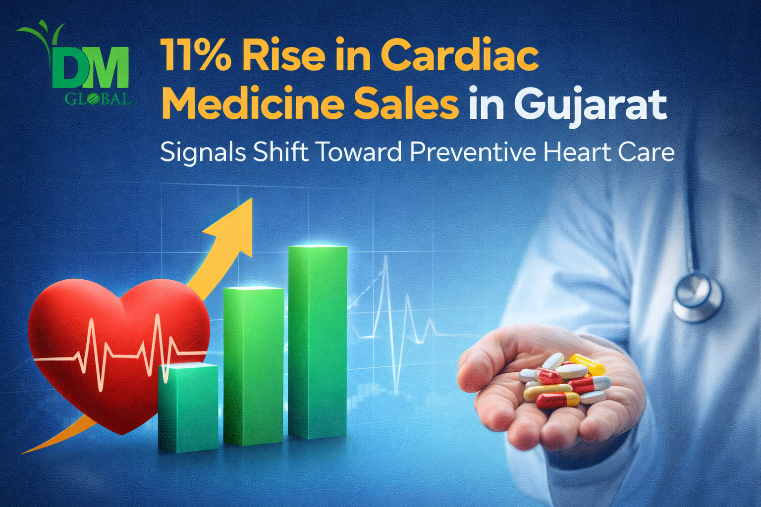 11% Rise in Cardiac Medicine Sales in Gujarat Signals Preventive Care Shift