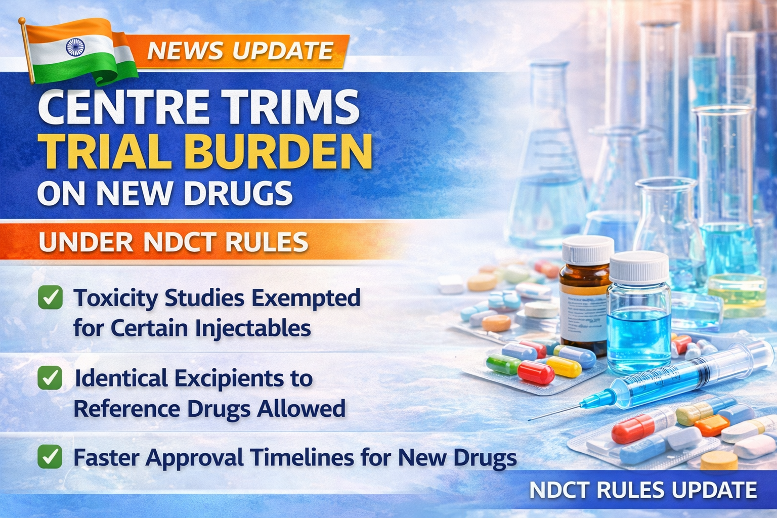 Centre Trims Trial Burden on New Drugs | NDCT Rules Update
