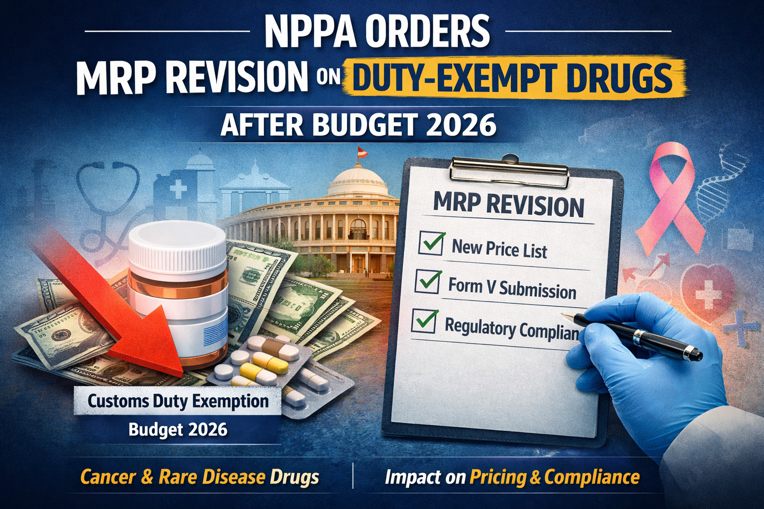 NPPA Orders MRP Revision on Duty-Exempt Drugs After Budget 2026
