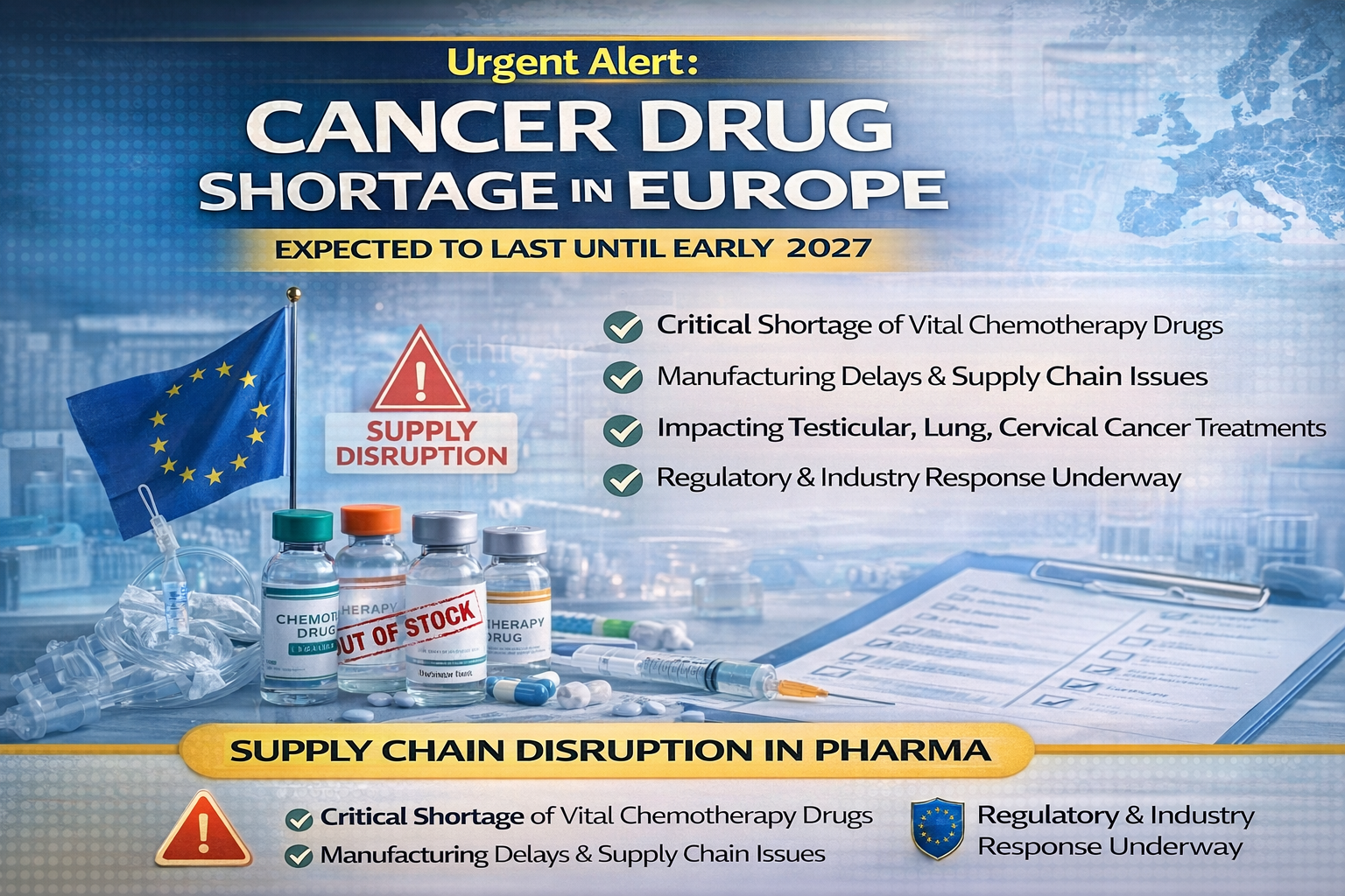 Cancer drug shortage in Europe 2026