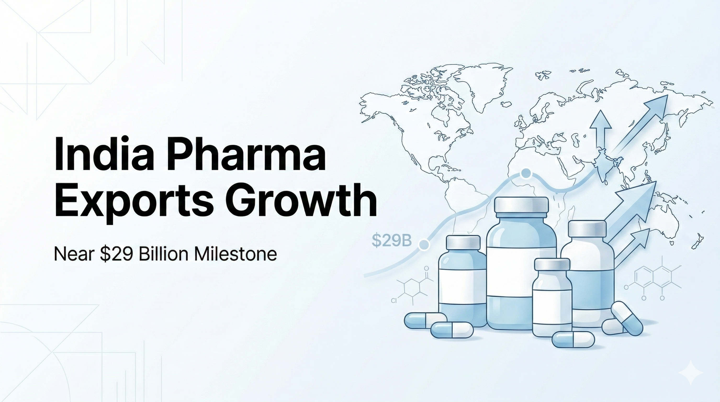 India’s Pharma Exports Show Strong Resilience, Near $29 Billion Mark